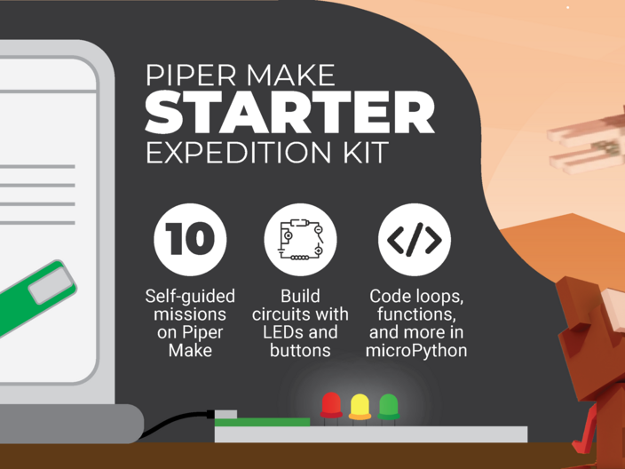 Starter Kit Infographic
