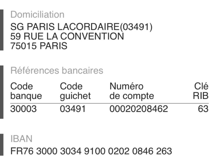 RIB Arte en la Mirada