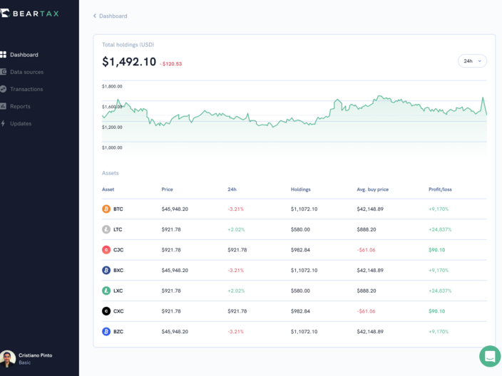 BearTax Dashboard