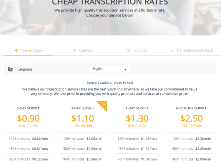 Pricing for Transcriptions