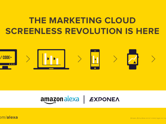 Marketing Cloud Screenless Revolution
