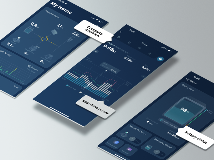 Emaldo® app screens