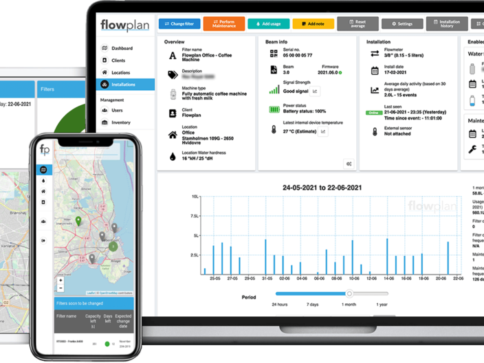 Backoffice multiple platforms